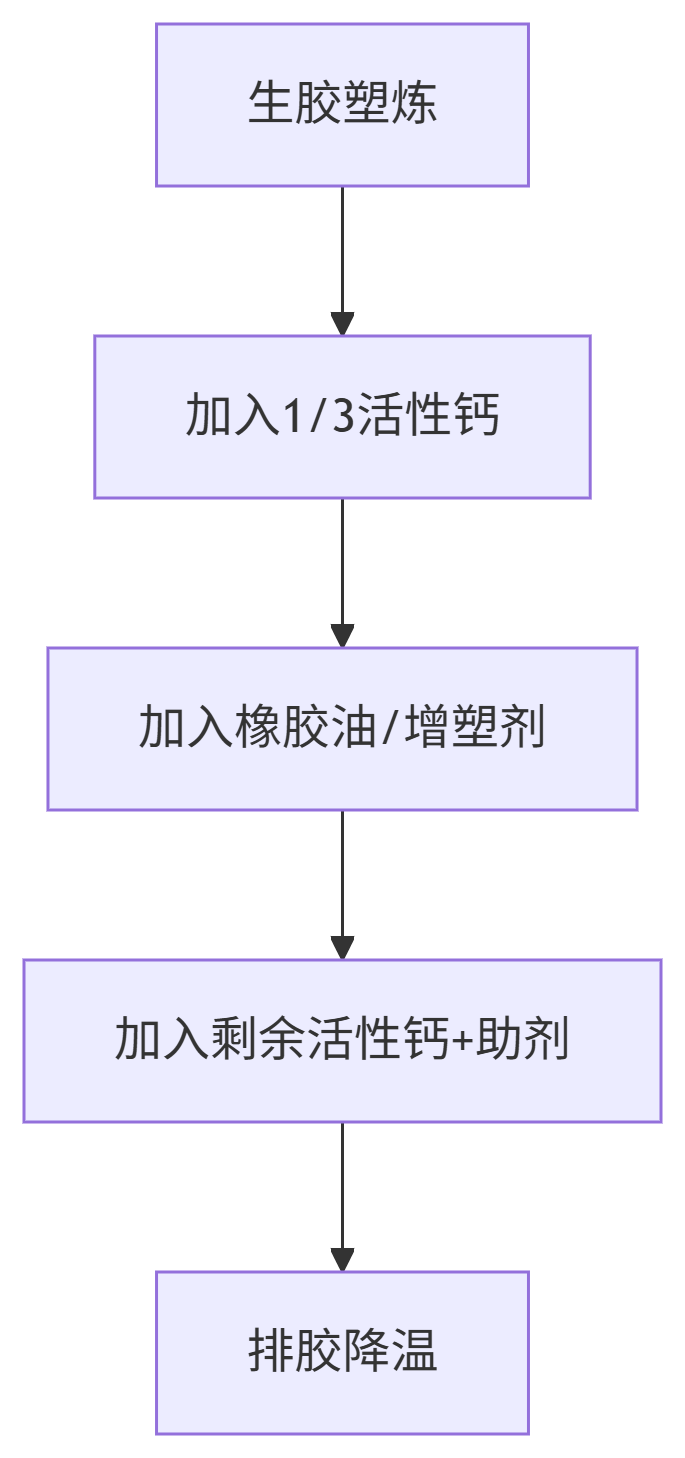 deepseek_mermaid_20250717_287260.png
